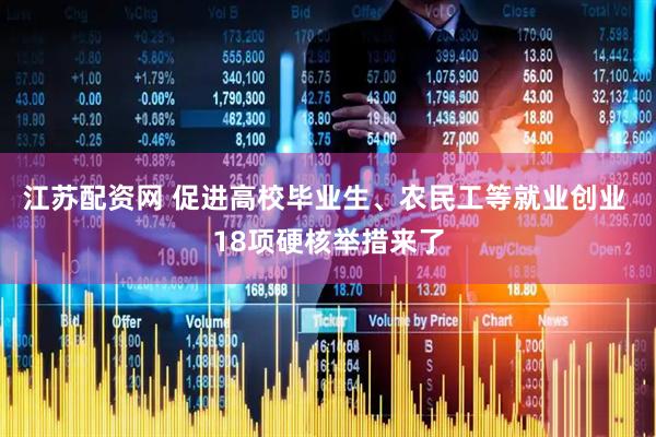 江苏配资网 促进高校毕业生、农民工等就业创业 18项硬核举措来了